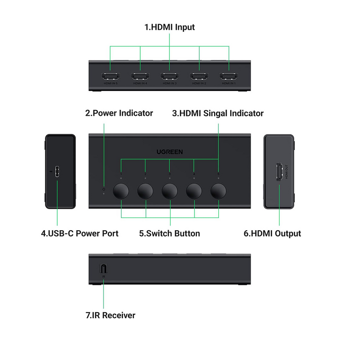 UGREEN CM568 HDMI Switch 5 in 1 Out 4K 60Hz with Remote - Black  for sale in Egypt from Games2Egypt