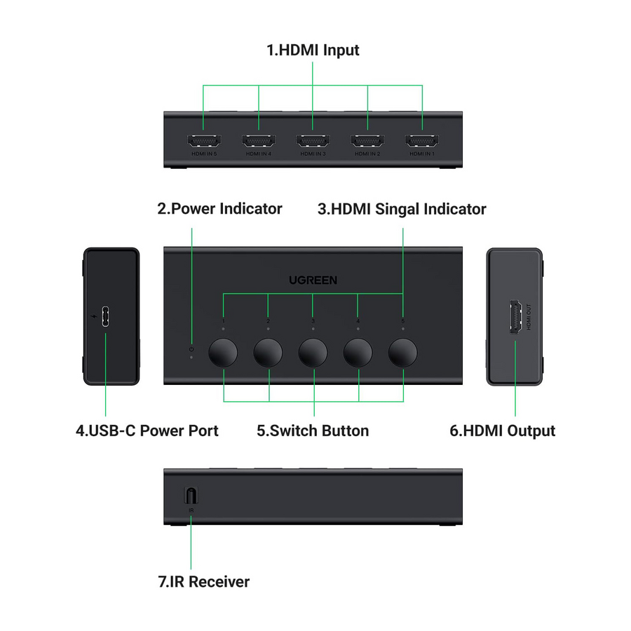 UGREEN CM568 HDMI Switch 5 in 1 Out 4K 60Hz with Remote - Black – image 4