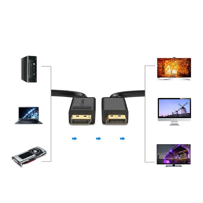 UGREEN DP102 DisplayPort 4K 60Hz Cable - 3M  for sale in Egypt from Games2Egypt