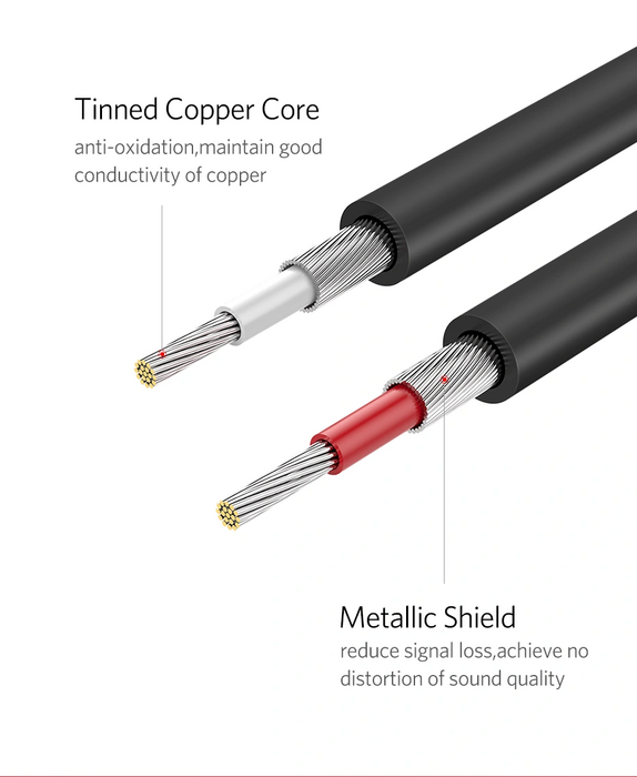 UGREEN AV104 2RCA Male to 2RCA Male Cable - 2M  for sale in Egypt from Games2Egypt