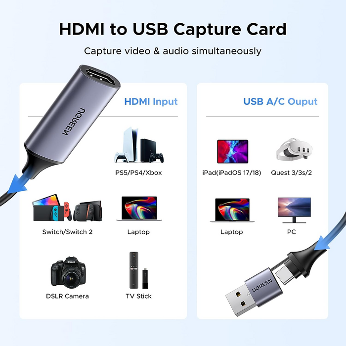 UGREEN CM716 HD USB Video Capture Card HDMI to USB A and Type C  for sale in Egypt from Games2Egypt