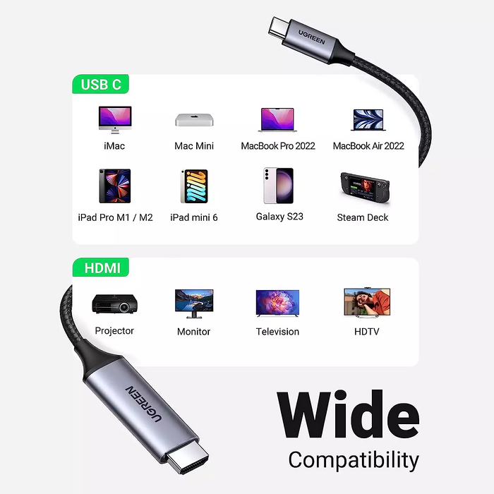 UGREEN MM142 HDMI cable To USB Type C 4K 60Hz - 1.5M   for sale in Egypt from Games2Egypt