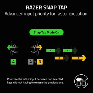 Razer BlackWidow V4 X - RGB Mechanical Gaming Keyboard - Arabic Layout  for sale in Egypt from Games2Egypt