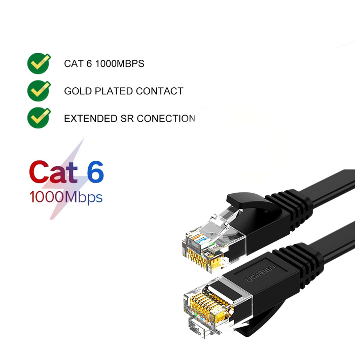 UGREEN NW102 Cat 6 U/UTP Flat Ethernet RJ45 Cable - 15M  for sale in Egypt from Games2Egypt