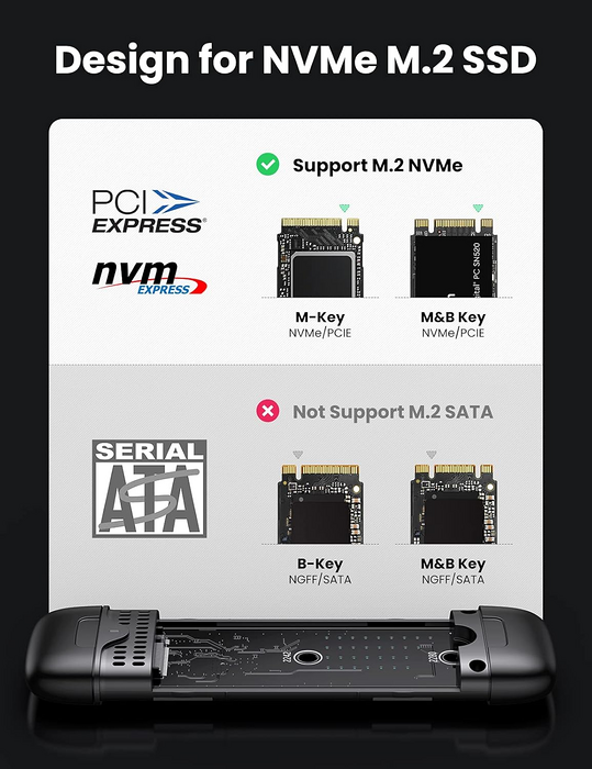 يوجرين CM353 حاوية قرص M.2 NVMe  – يو أس بي سي إلى يو أس بي أ  للبيع في مصر من خلال Games2Egypt