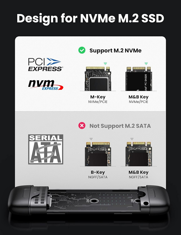 يوجرين CM353 حاوية قرص M.2 NVMe  – يو أس بي سي إلى يو أس بي أ – صورة 7