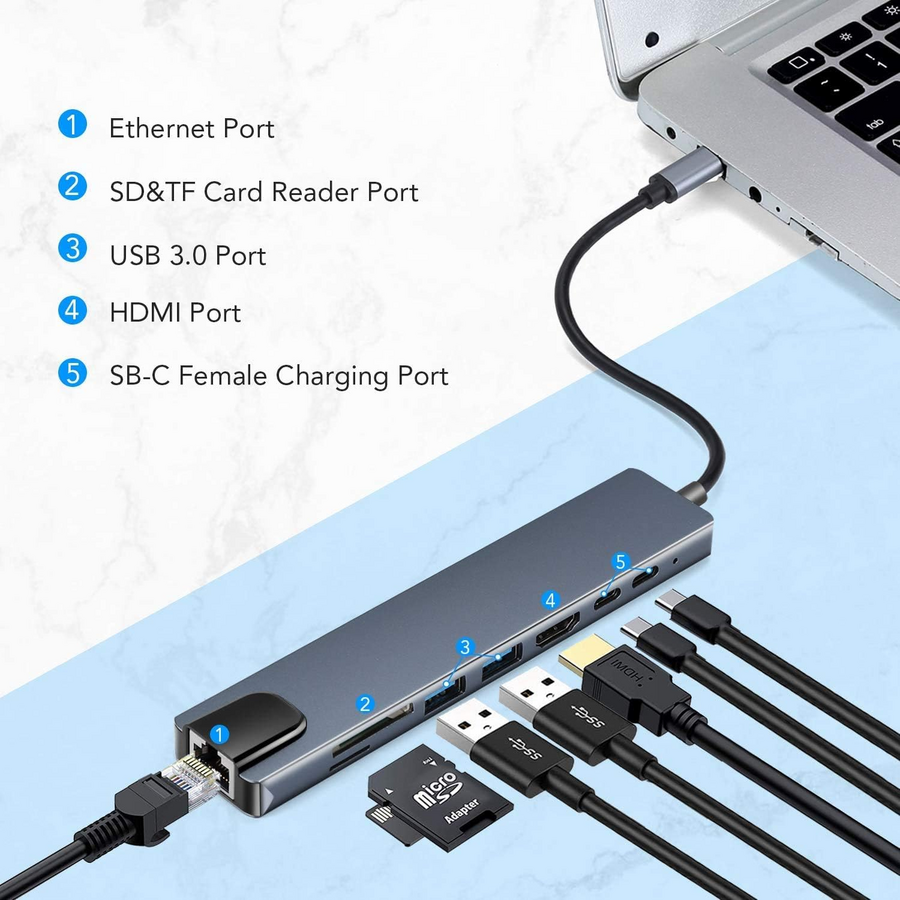 يسيدو Yesido HB27 دُوك ألومنيوم USB-C 8-في-1 – 100W – صورة 4