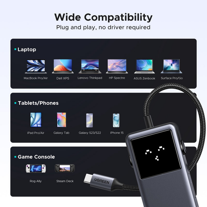 يوجرين Uno USB-C هاب 4K60Hz مع PD100W ومحول 10Gbps  للبيع في مصر من خلال Games2Egypt