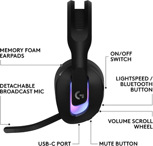 Logitech G522 LIGHTSPEED – Wireless Gaming Headset - Black  for sale in Egypt from Games2Egypt