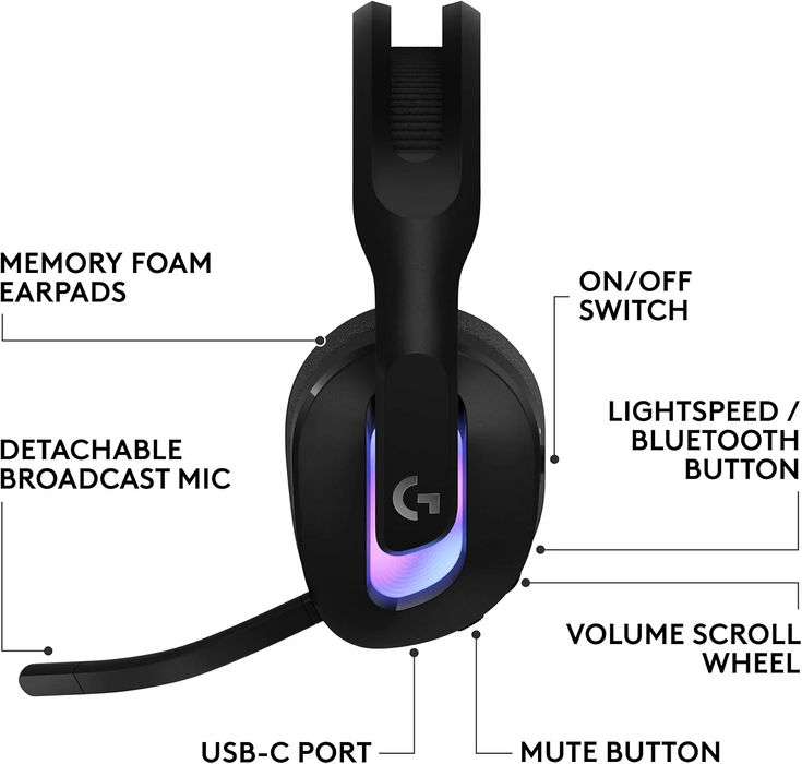 Logitech G522 LIGHTSPEED – Wireless Gaming Headset - Black  for sale in Egypt from Games2Egypt