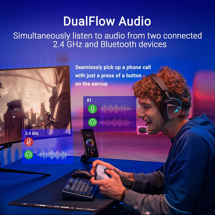 ASUS ROG Delta II Tri-mode RGB Wireless Gaming Headset - Black  for sale in Egypt from Games2Egypt