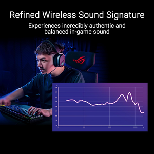 ASUS ROG Pelta Tri-mode RGB Wireless Gaming Headset - Black  for sale in Egypt from Games2Egypt