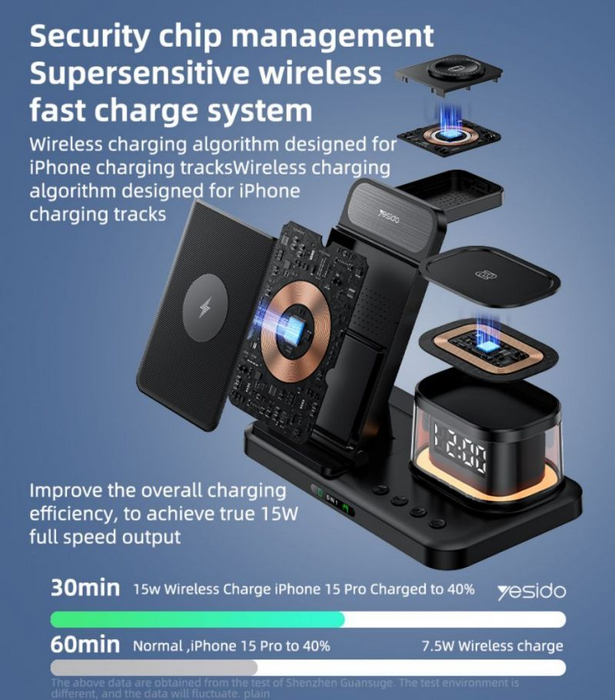 Yesido DS22 5 in 1 Clock Wireless Charging Stand For Apple  for sale in Egypt from Games2Egypt