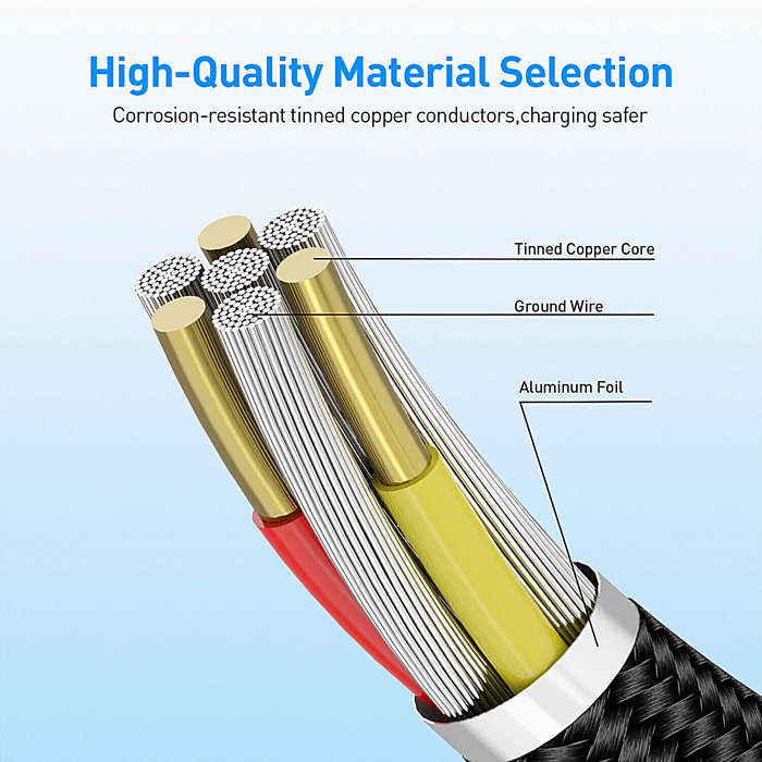Yesido CA11 Detachable 3 In 1 Magnetic Braided Data Cable 1M - Silver  for sale in Egypt from Games2Egypt