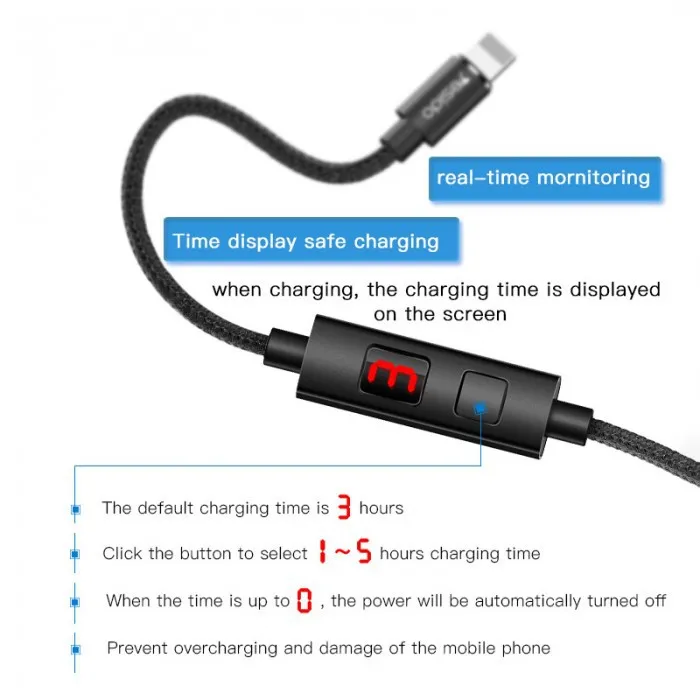 Yesido CA46 USB to Type-C Timing Cut-Off With Displayed 1.2M  for sale in Egypt from Games2Egypt