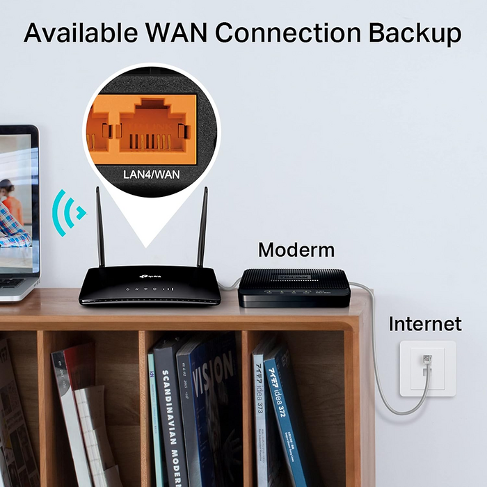 TP-Link Archer MR200 AC750 Wireless Dual Band 4G LTE Router  for sale in Egypt from Games2Egypt