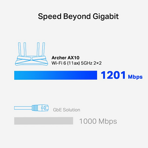TP-Link Archer AX10 AX1500 Wi-Fi 6 Router  for sale in Egypt from Games2Egypt