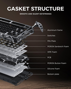 GravaStar Mercury K1 Pro 75% Wireless Mechanical Gaming Keyboard - CyberFlare  for sale in Egypt from Games2Egypt