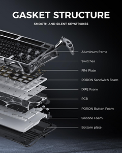 GravaStar Mercury K1 Pro 75% Wireless Mechanical Gaming Keyboard - Interstellar Silver  for sale in Egypt from Games2Egypt