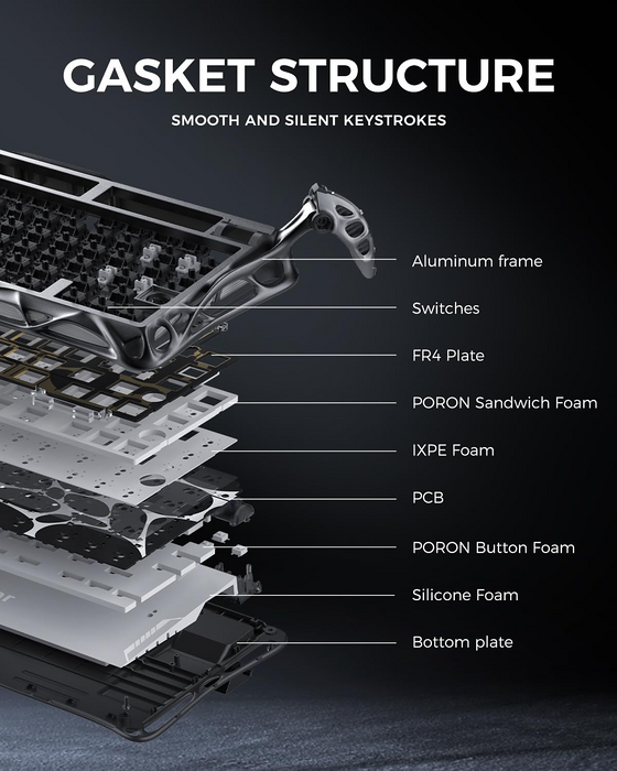 GravaStar Mercury K1 Pro 75% Wireless Mechanical Gaming Keyboard - Interstellar Silver  for sale in Egypt from Games2Egypt