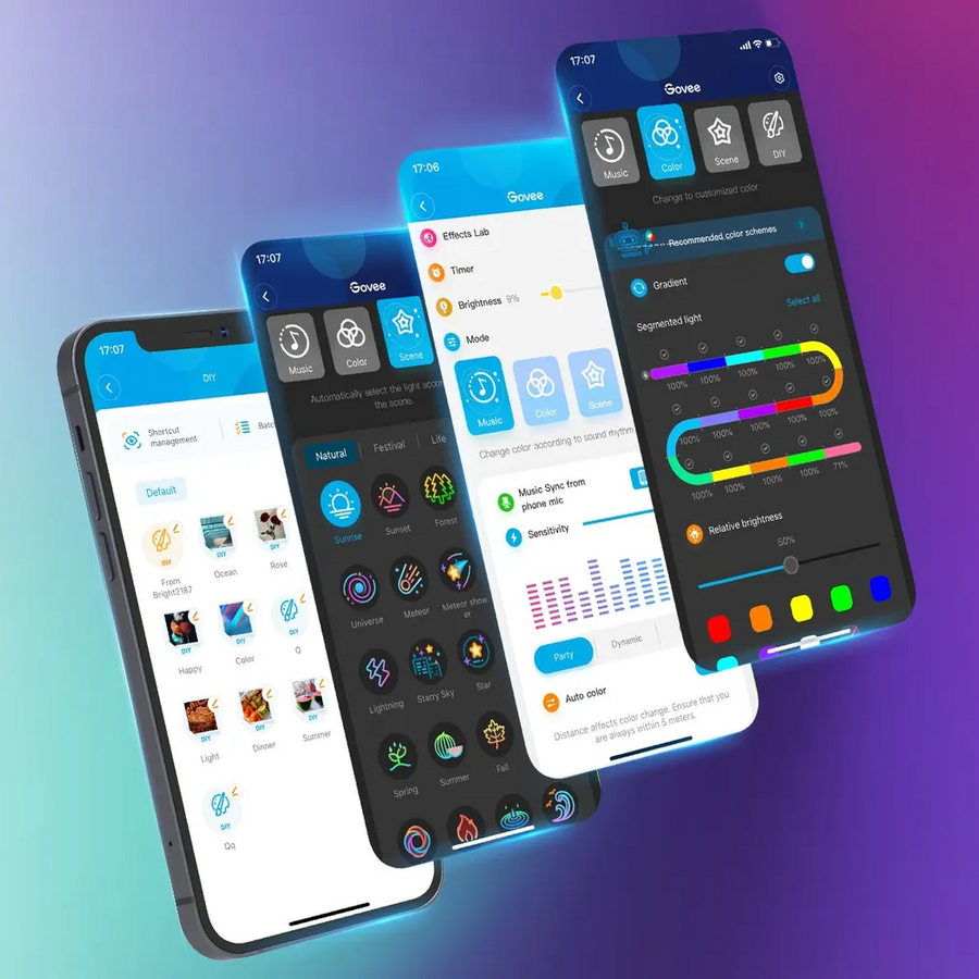 جوفي نيون إل إي دي ستريب لايت – 3 متر (H61A0) – صورة 3