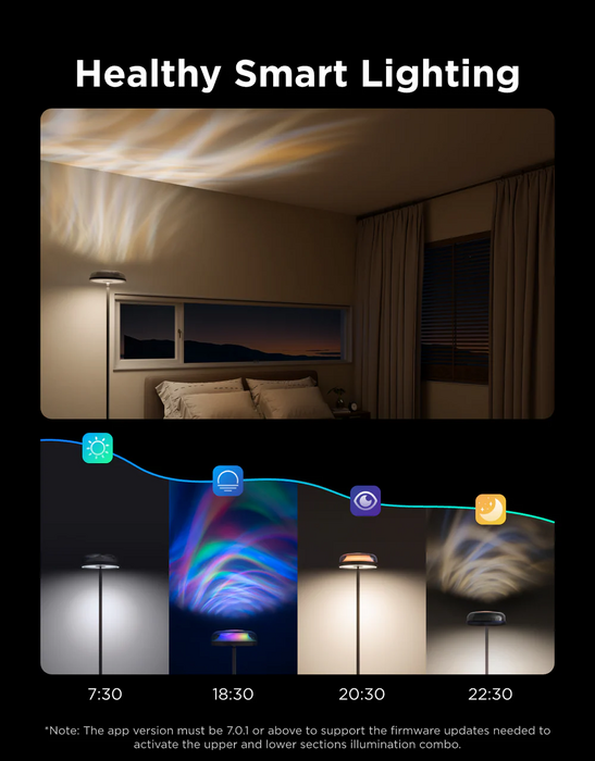 Govee H60B0 Uplighter Floor Lamp – Smart 3-In-1 Lighting  for sale in Egypt from Games2Egypt