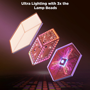 Govee H606A Glide Hexagon Light Panels Ultra Meteor Grey - 7-Pack  for sale in Egypt from Games2Egypt