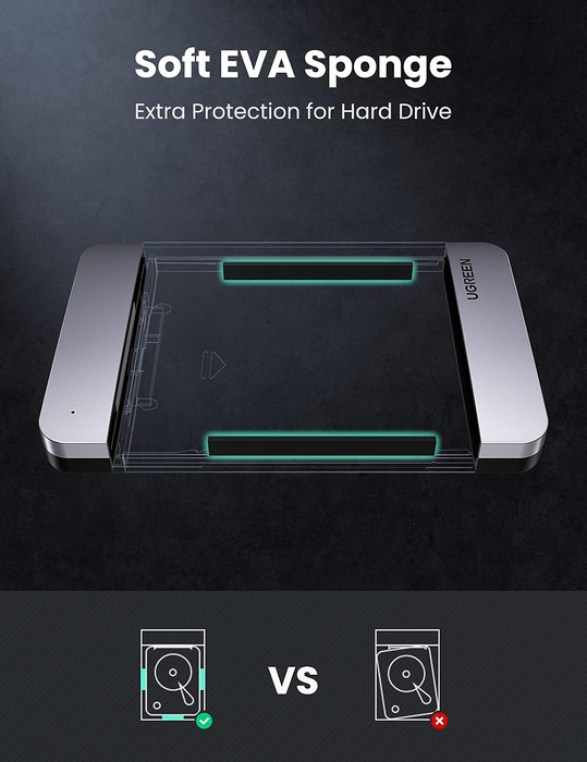 UGREEN USB-C 3.1 Gen2 2.5 Inch Hard Drive Enclosure With USB-C Cable  for sale in Egypt from Games2Egypt