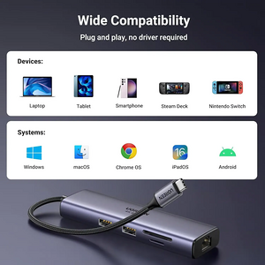 UGREEN 60515 USB-C Hub 7-in-1 Adapter - Ethernet & HDMI 4K@60Hz & PD-100W  for sale in Egypt from Games2Egypt