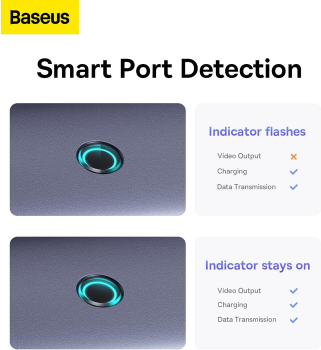 Baseus UltraJoy 5-Port USB-C Hub HDMI 4K@30Hz - Space Grey  for sale in Egypt from Games2Egypt