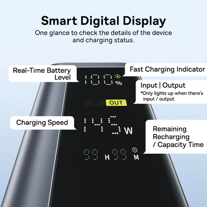 Baseus EnerGeek GP12 145W Power Bank 20800mAh - Black  for sale in Egypt from Games2Egypt