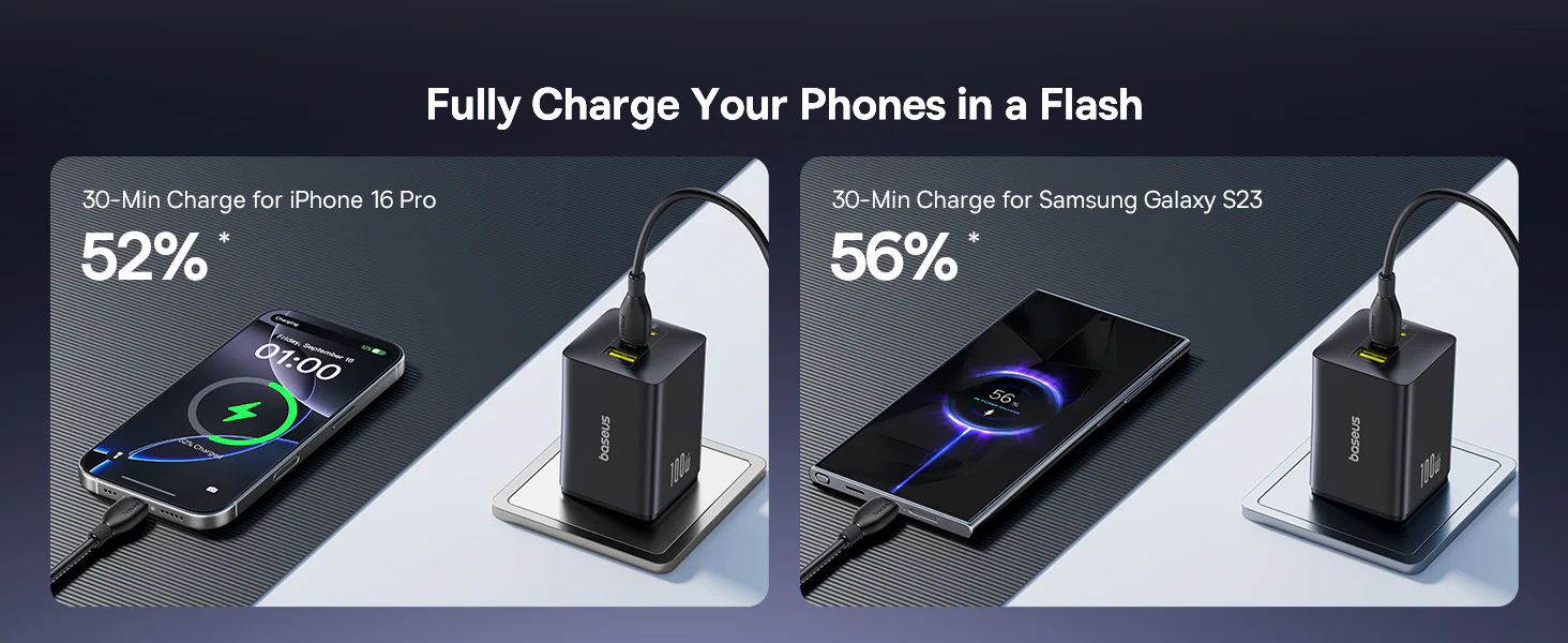 باسيوس إنر فيل FE11 شاحن سريع 2× USB-C + USB-A‏ 100 واط EU - أسود  للبيع في مصر من خلال Games2Egypt