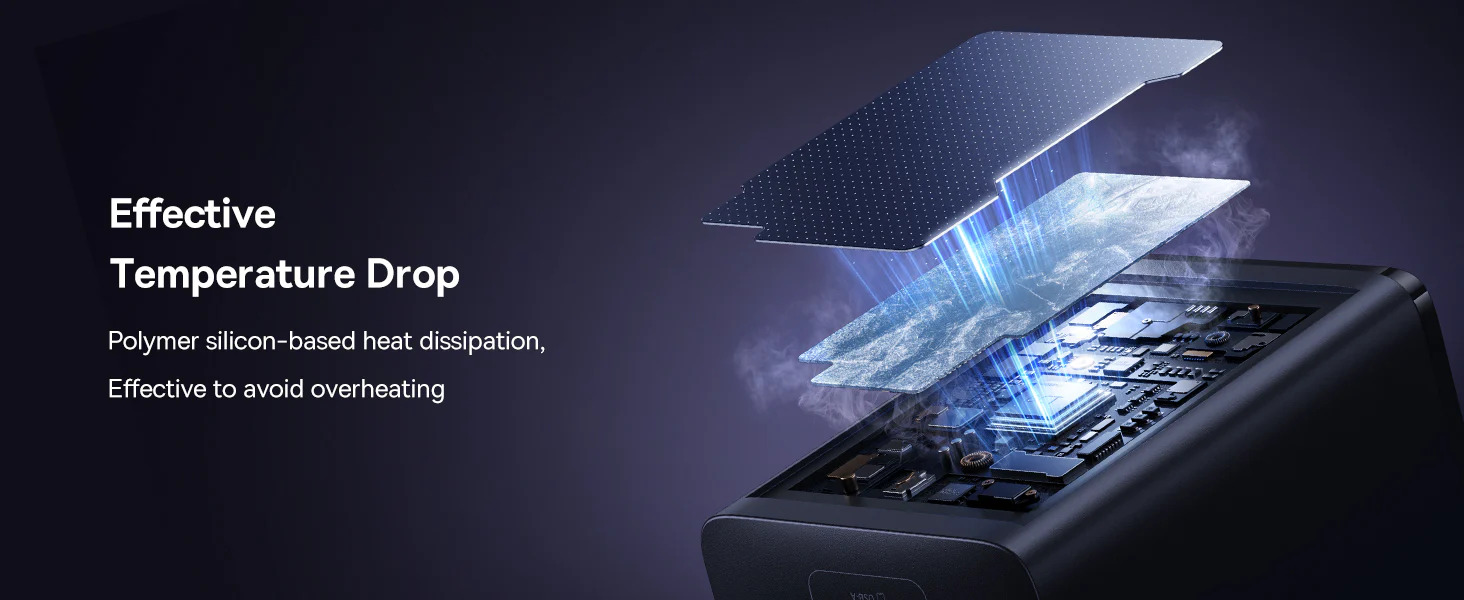 باسيوس إنر فيل FE11 شاحن سريع 2× USB-C + USB-A‏ 100 واط EU - أسود  للبيع في مصر من خلال Games2Egypt