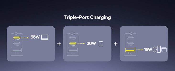 باسيوس إنر فيل FE11 شاحن سريع 2× USB-C + USB-A‏ 100 واط EU - أسود  للبيع في مصر من خلال Games2Egypt