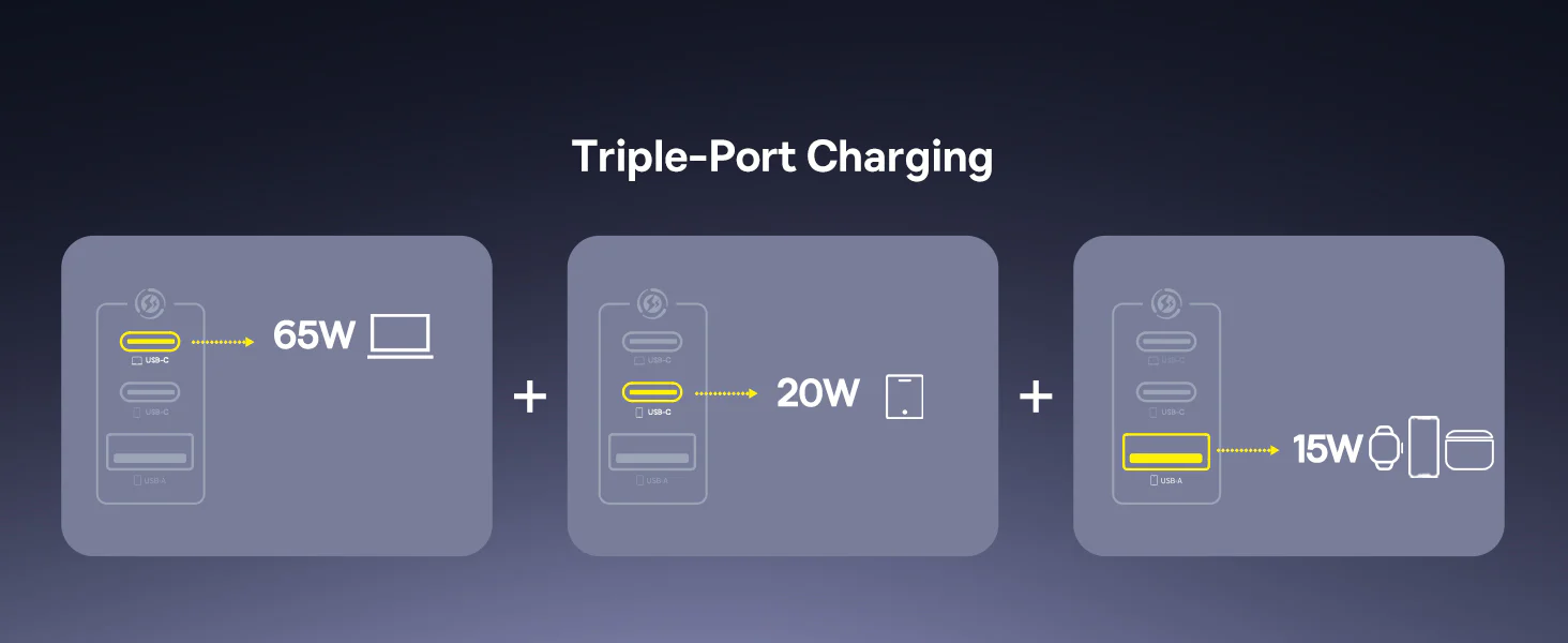 باسيوس إنر فيل FE11 شاحن سريع 2× USB-C + USB-A‏ 100 واط EU - أسود  للبيع في مصر من خلال Games2Egypt