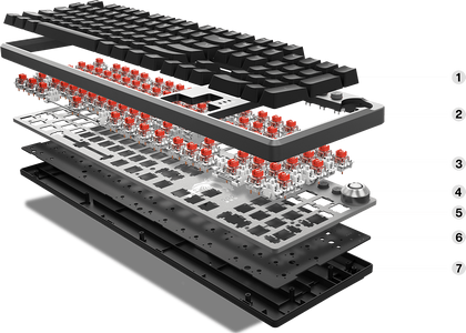 MSI FORGE GK310 Combo Mechanical Wired Gaming Keyboard Red Switch - Black  for sale in Egypt from Games2Egypt