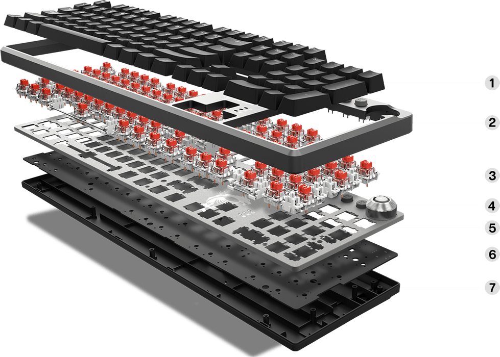 MSI FORGE GK310 Combo Mechanical Wired Gaming Keyboard Red Switch - Black  for sale in Egypt from Games2Egypt