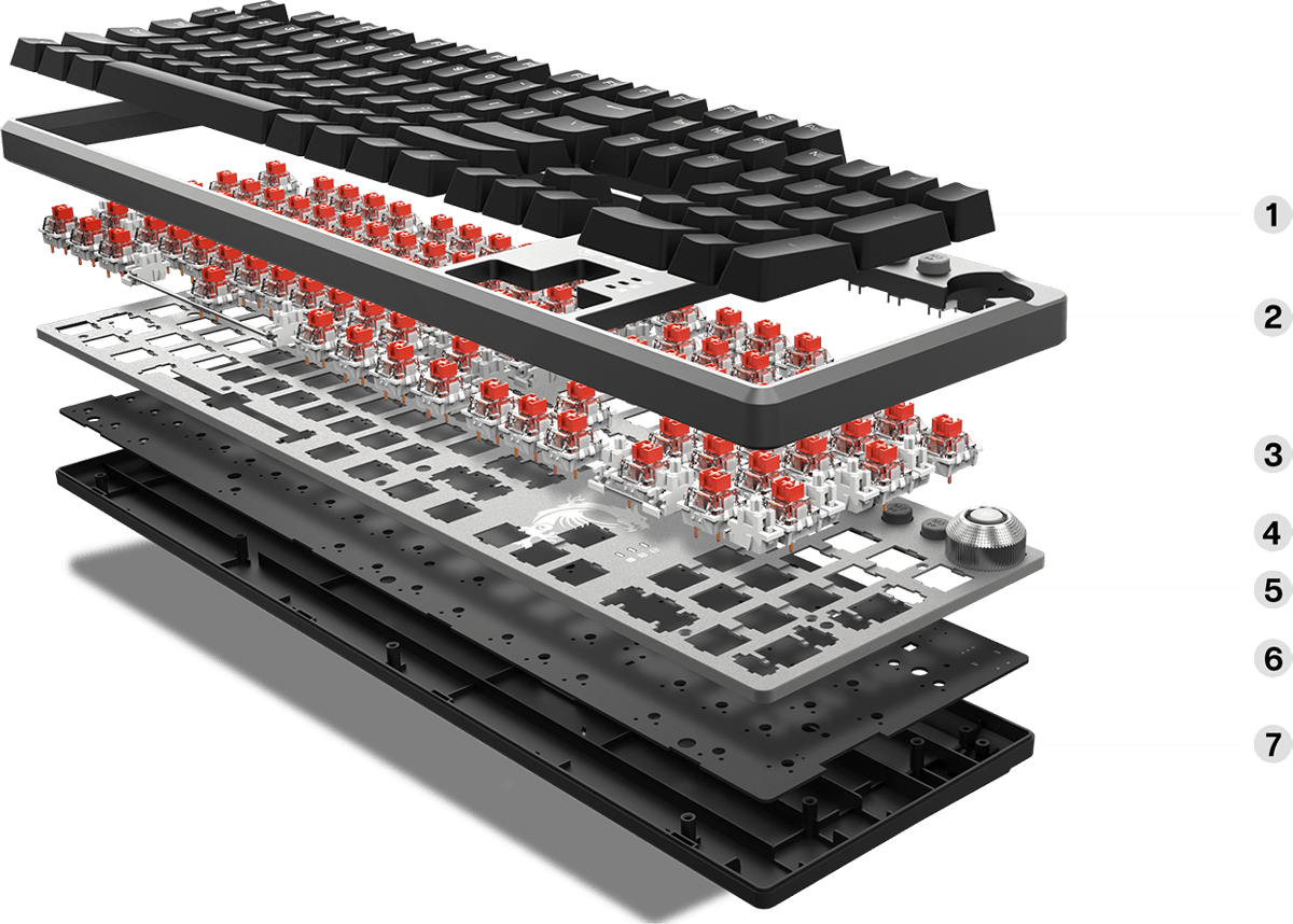 MSI FORGE GK310 Combo Mechanical Wired Gaming Keyboard Red Switch - Black – image 4