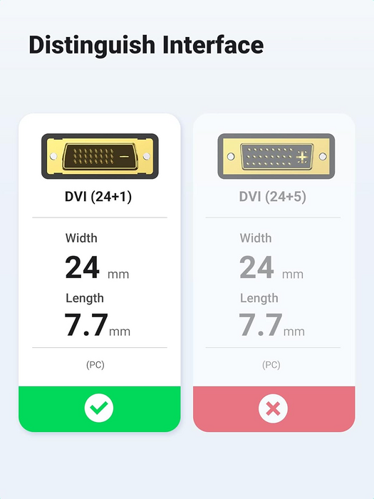 UGREEN HD106 HDMI Male To DVI (24+1) 1080P@60Hz Cable - 1M  for sale in Egypt from Games2Egypt
