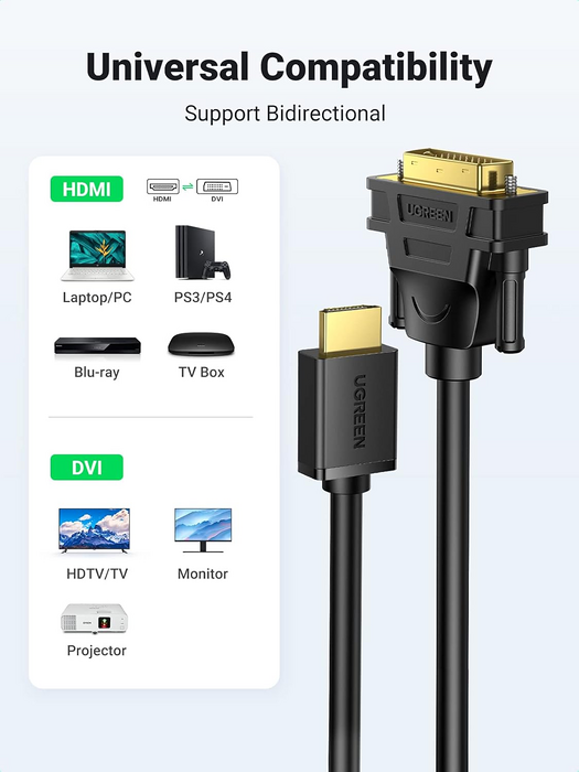 UGREEN HD106 HDMI Male To DVI (24+1) 1080P@60Hz Cable - 1M  for sale in Egypt from Games2Egypt