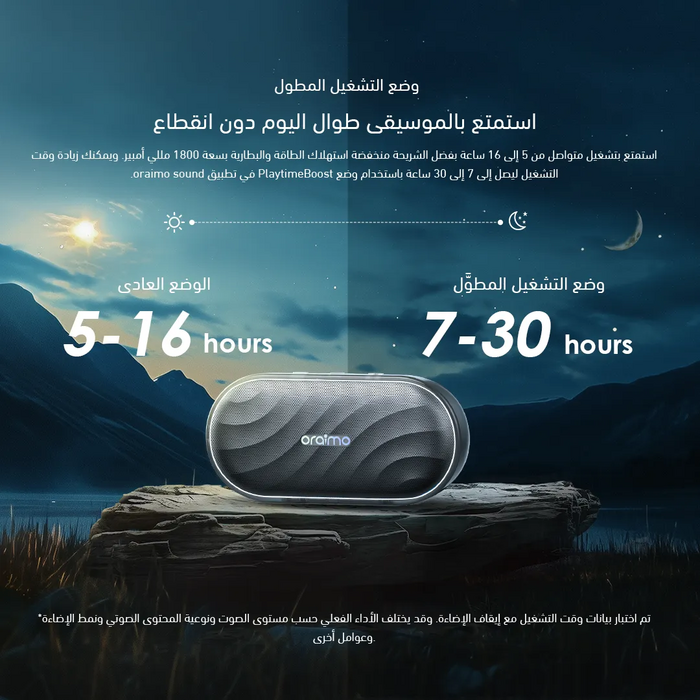 Oraimo SpaceBox OBS‑382 Portable Bluetooth Speaker - Space Grey  for sale in Egypt from Games2Egypt