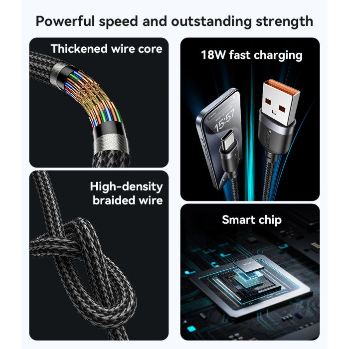Yesido CA133C USB To Type-C Braided Wire Charging Data Cable - 2M  for sale in Egypt from Games2Egypt