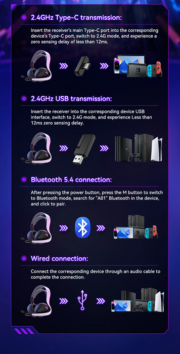 PlayX H01 Wireless Gaming Headset  for sale in Egypt from Games2Egypt