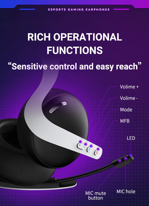 PlayX H01 Wireless Gaming Headset  for sale in Egypt from Games2Egypt