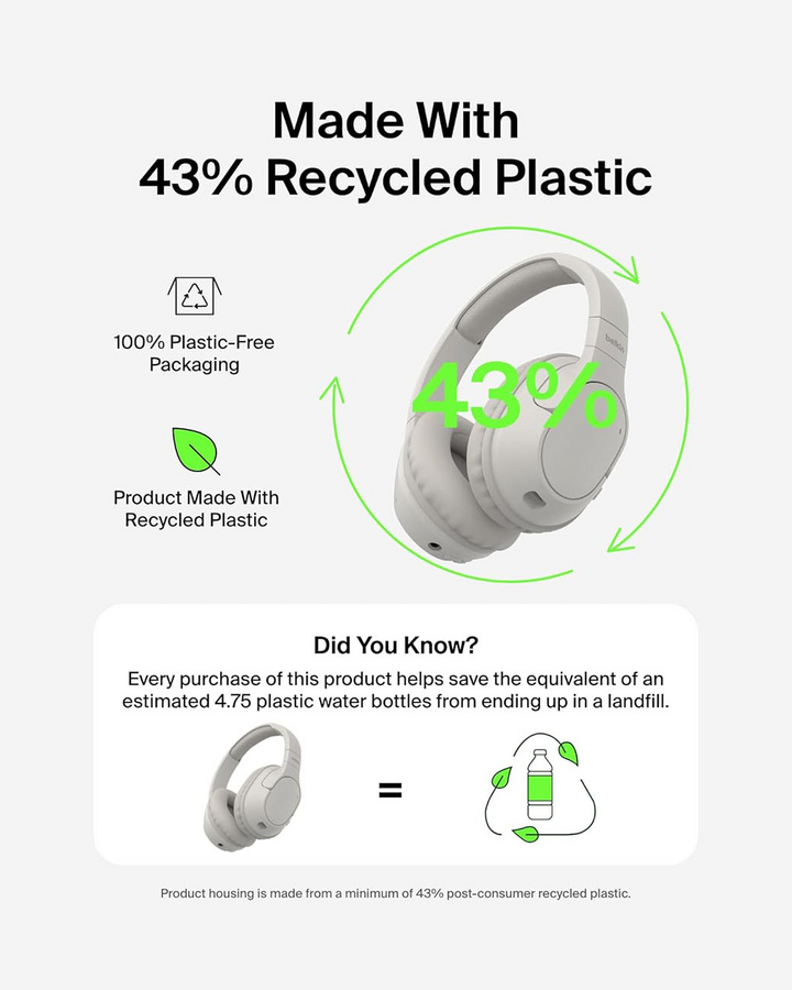 Belkin SoundForm Surround Wireless Over-Ear Headphones - Sand – image 8