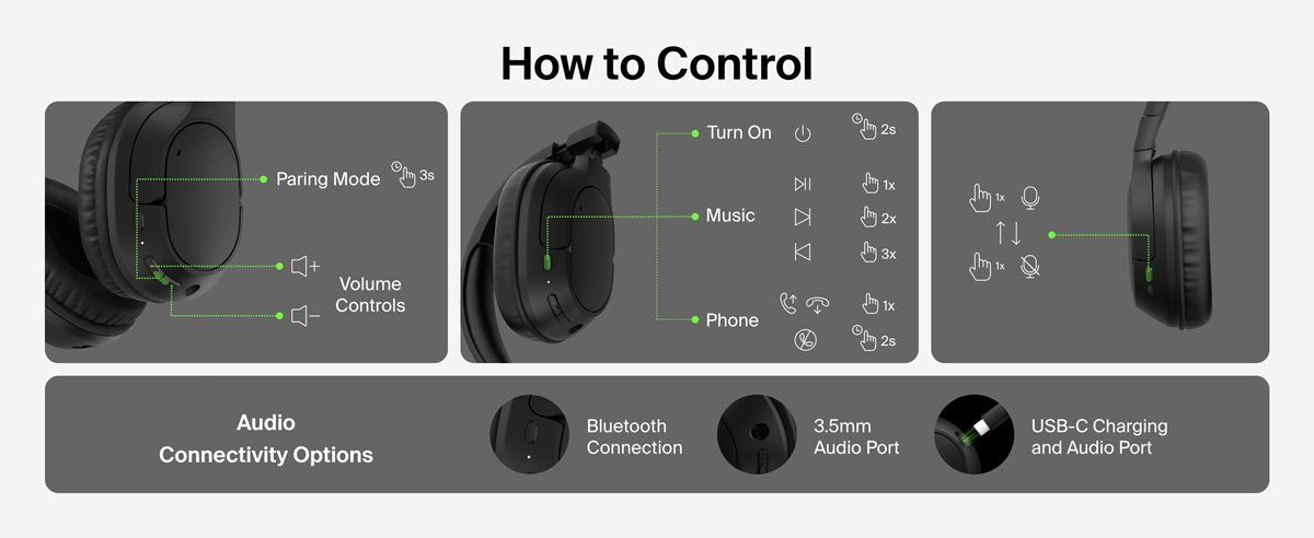 Belkin SoundForm Surround Wireless Over-Ear Headphones - Black – image 6
