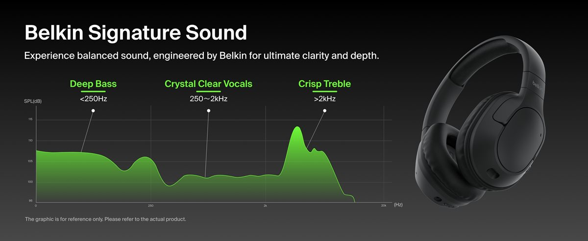 Belkin SoundForm Surround Wireless Over-Ear Headphones - Black – image 7