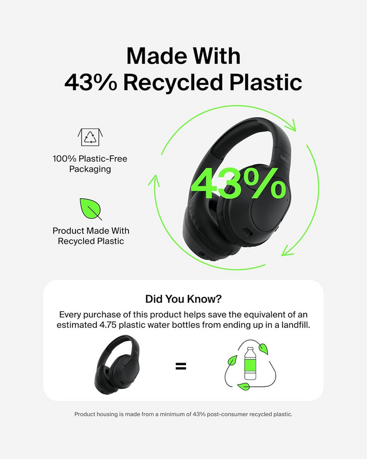 Belkin SoundForm Surround Wireless Over-Ear Headphones - Black – image 11