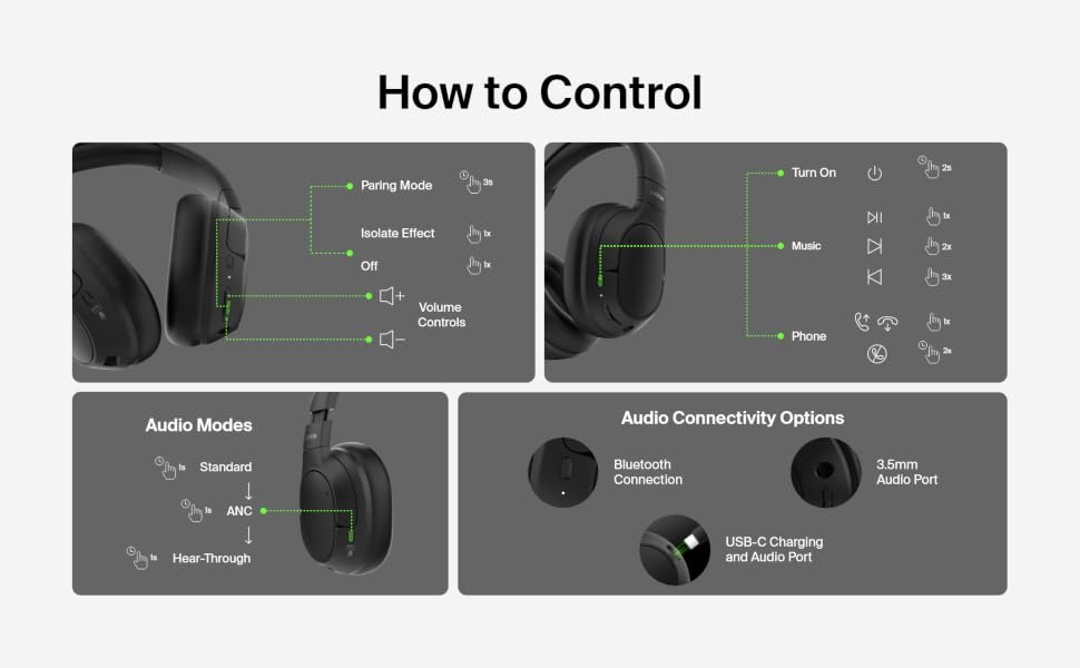 Belkin Soundform Isolate Noise Cancelling Headphones - Black – image 8