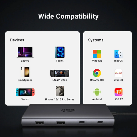UGREEN CM639 10-in-1 USB-C Hub – image 7